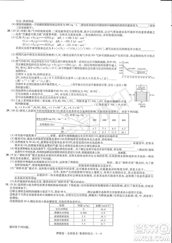 2019年高考最后一卷第一-七模擬理綜試題及答案