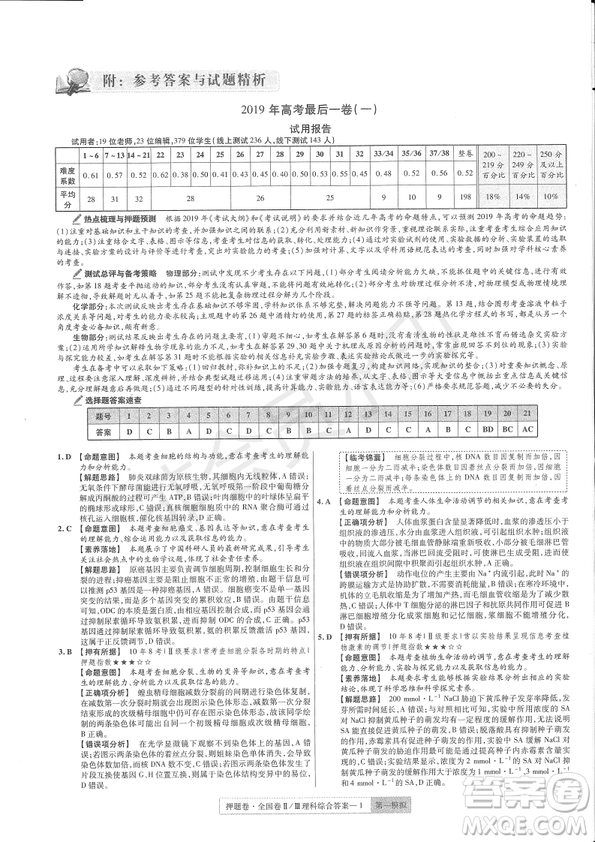 2019年高考最后一卷第一-七模擬理綜試題及答案