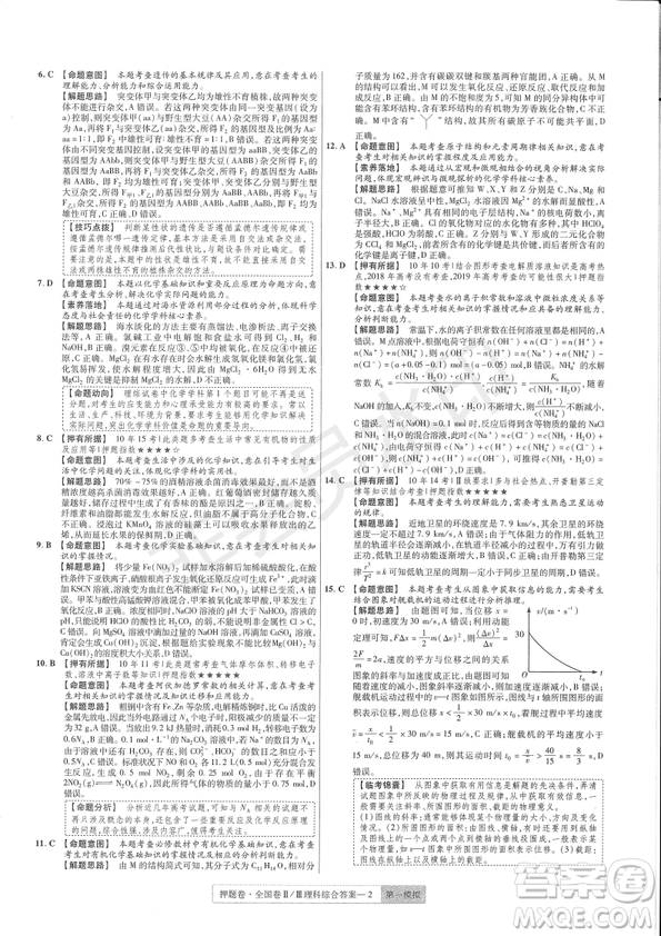 2019年高考最后一卷第一-七模擬理綜試題及答案