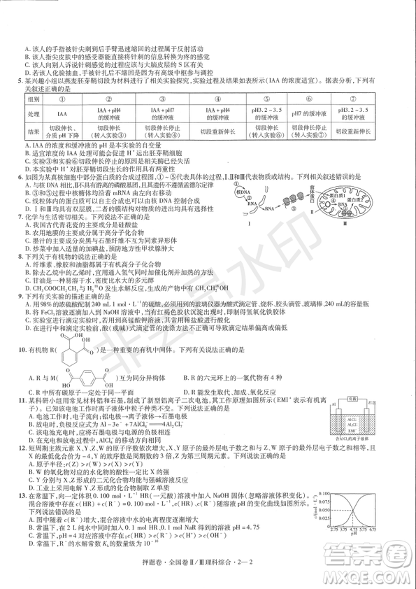 2019年高考最后一卷第一-七模擬理綜試題及答案