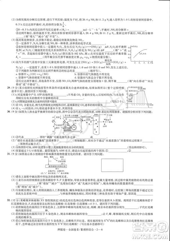 2019年高考最后一卷第一-七模擬理綜試題及答案