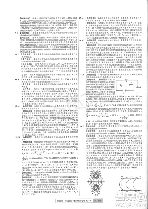 2019年高考最后一卷第一-七模擬理綜試題及答案