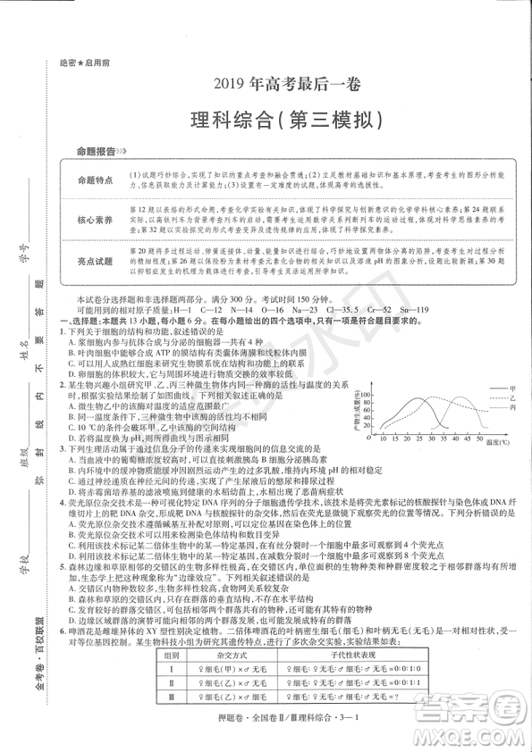 2019年高考最后一卷第一-七模擬理綜試題及答案