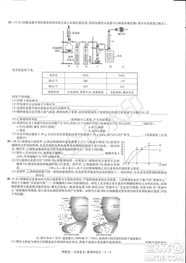 2019年高考最后一卷第一-七模擬理綜試題及答案