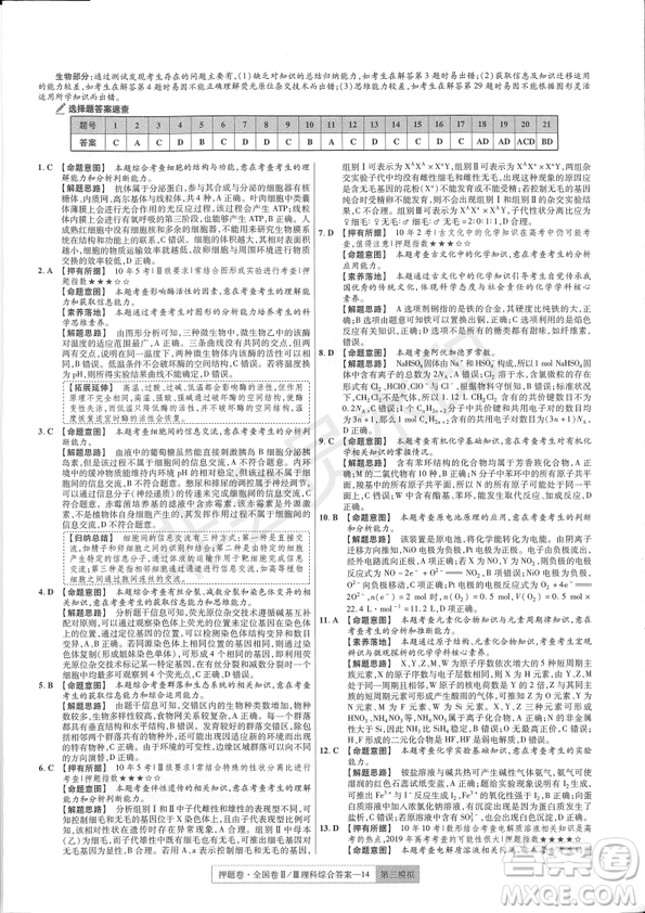 2019年高考最后一卷第一-七模擬理綜試題及答案