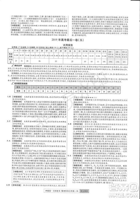 2019年高考最后一卷第一-七模擬理綜試題及答案