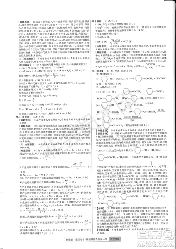 2019年高考最后一卷第一-七模擬理綜試題及答案