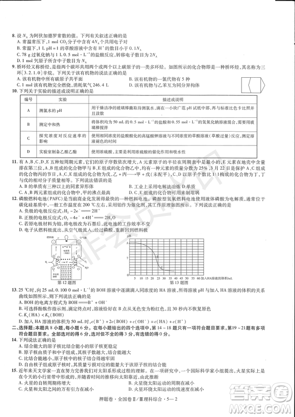 2019年高考最后一卷第一-七模擬理綜試題及答案