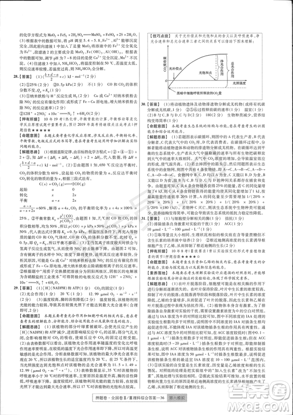 2019年高考最后一卷第一-七模擬理綜試題及答案