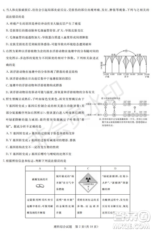 2019年湖南省長(zhǎng)沙一中師大附中雅禮中學(xué)長(zhǎng)郡中學(xué)五月聯(lián)考理綜試卷答案