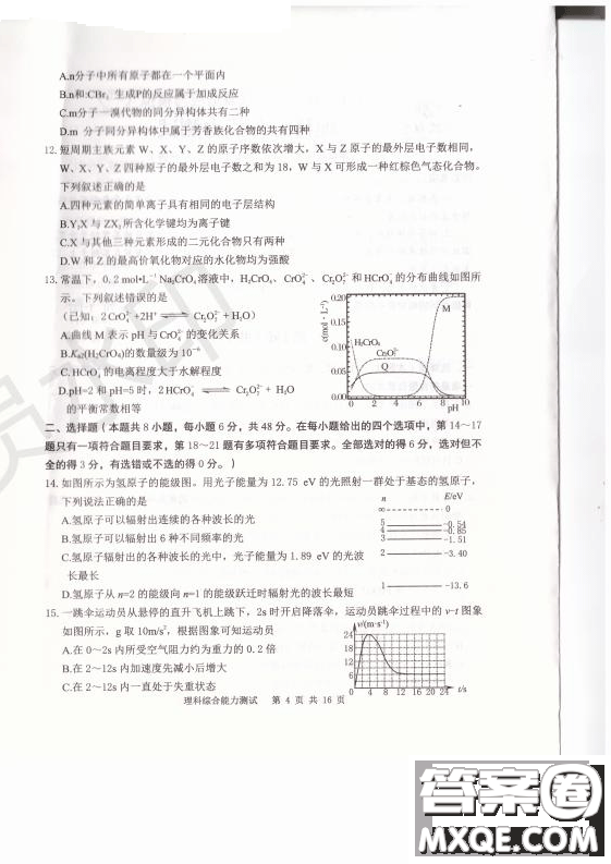 2019年卓越名校聯(lián)盟適應(yīng)與模擬一理綜試題及答案