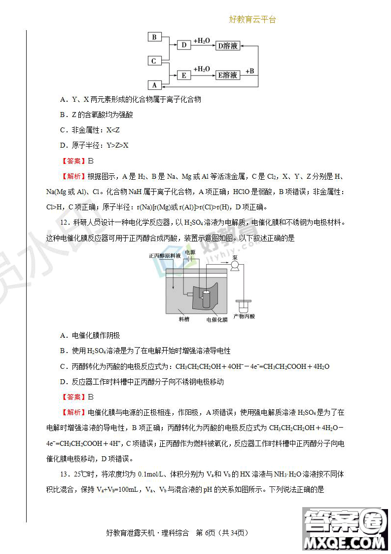 2019年泄露天機高考押題卷二理綜試題及參考答案