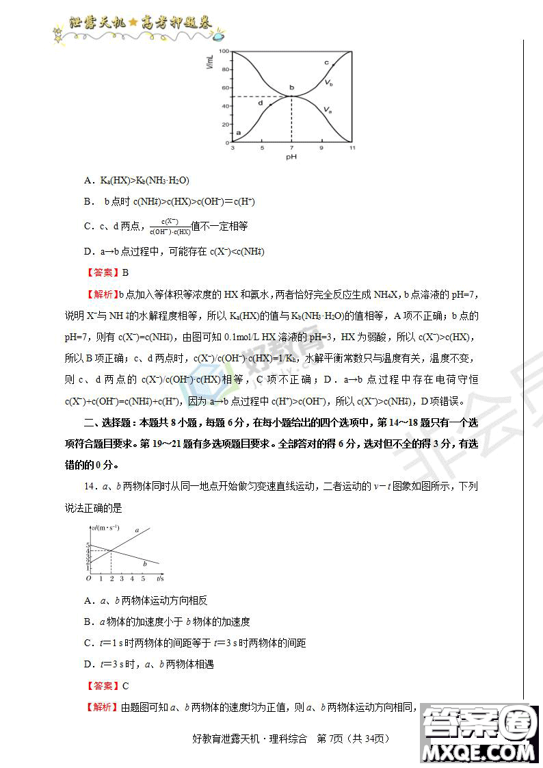 2019年泄露天機高考押題卷二理綜試題及參考答案