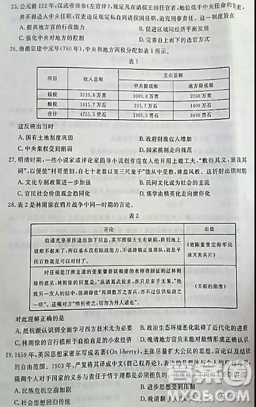 2019年高考命題研究專家押題卷二文綜試題及答案