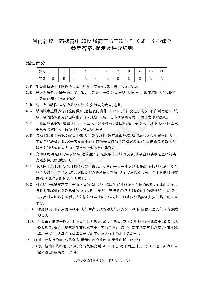 2019年5月河南名校高三壓軸第三次考試考試文綜試題及答案