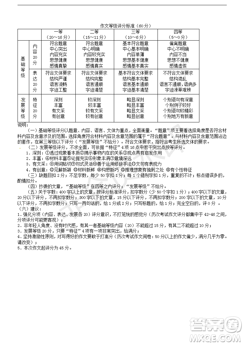 2019年濟(jì)南三模語文試題及答案