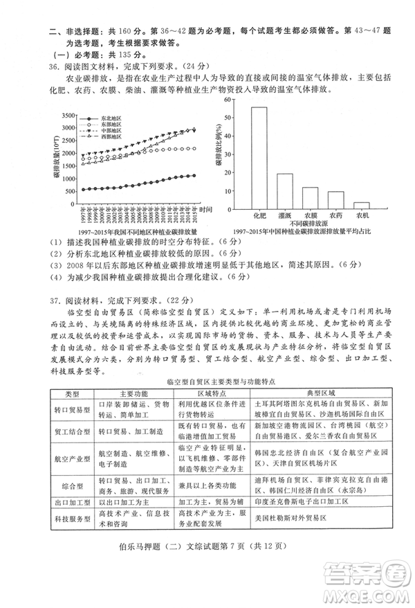 2019年伯樂(lè)馬普通高等學(xué)校招生全國(guó)統(tǒng)一押題考試二文綜試題及答案