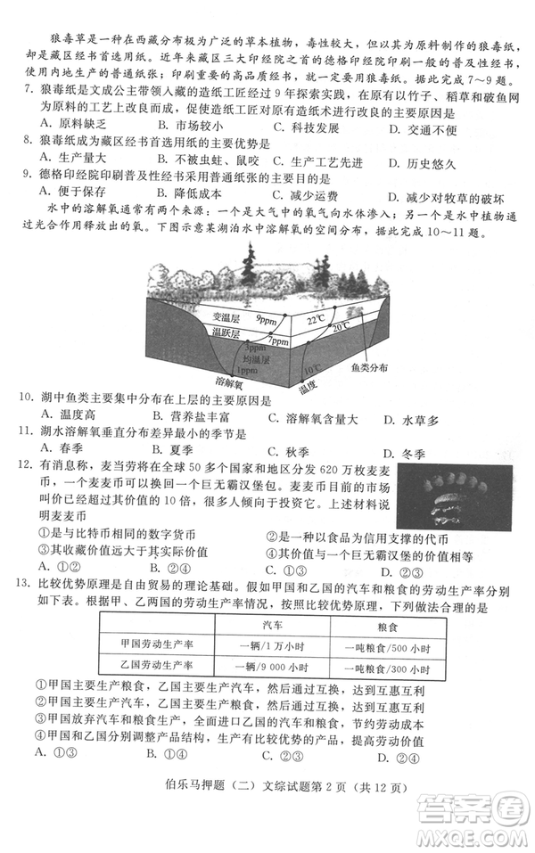 2019年伯樂(lè)馬普通高等學(xué)校招生全國(guó)統(tǒng)一押題考試二文綜試題及答案