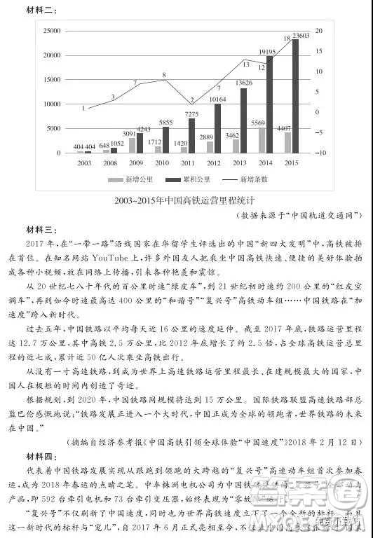 2019年普通高等學(xué)校招生全國(guó)統(tǒng)一考試考前猜題卷語(yǔ)文全國(guó)甲卷試題及答案