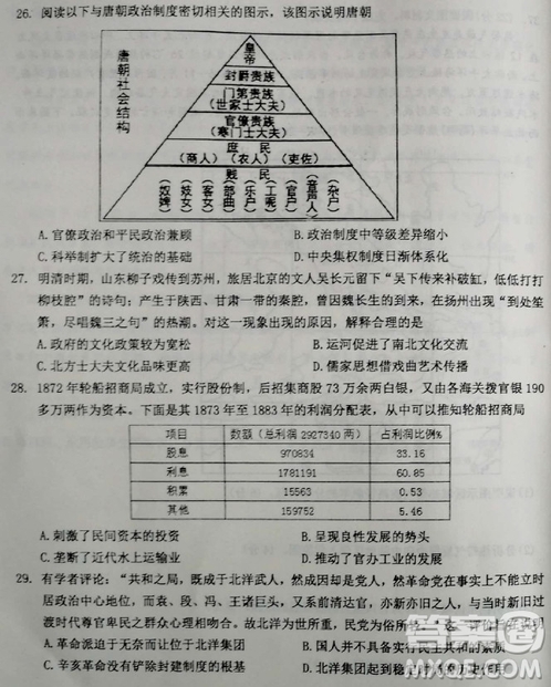 2019年衡水中學(xué)高三考前模擬卷文理綜試題及參考答案