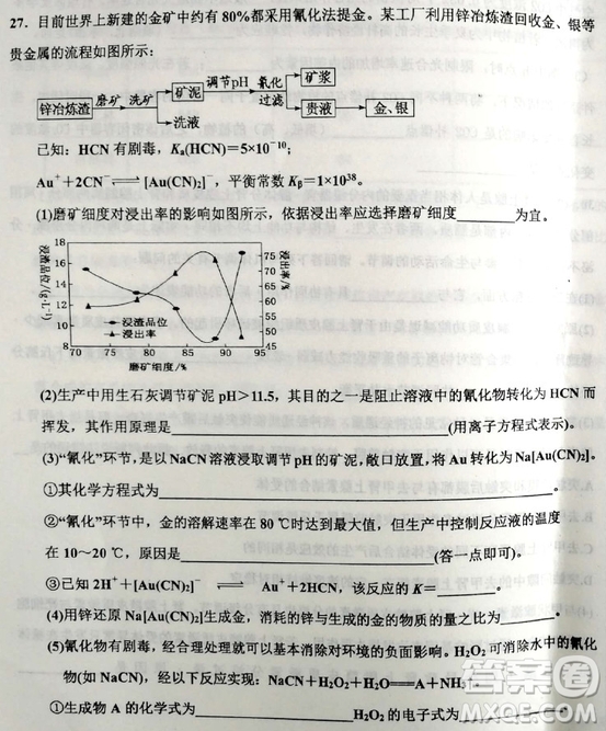 2019年衡水中學(xué)高三考前模擬卷文理綜試題及參考答案