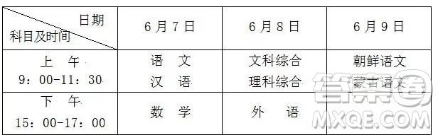 2020年黑龍江英語(yǔ)聽力如何算分