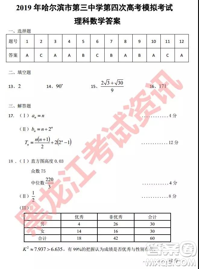 2019年哈三中四模理數(shù)試題及參考答案