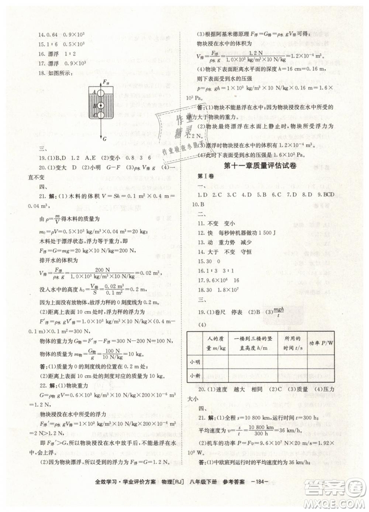 2019年全效學(xué)習(xí)八年級(jí)物理下冊(cè)人教版參考答案