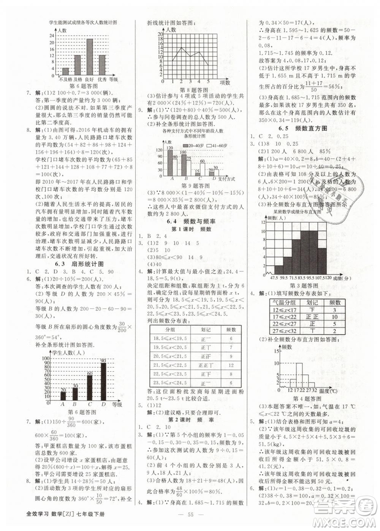 2019年全效學(xué)習(xí)課時(shí)提優(yōu)七年級(jí)下冊數(shù)學(xué)浙教版參考答案