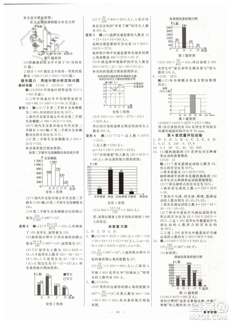 2019年全效學(xué)習(xí)課時(shí)提優(yōu)七年級(jí)下冊數(shù)學(xué)浙教版參考答案