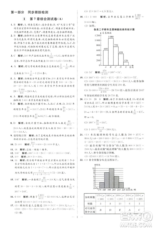 2019年亮點給力大試卷八年級下冊數(shù)學(xué)新課標江蘇版答案