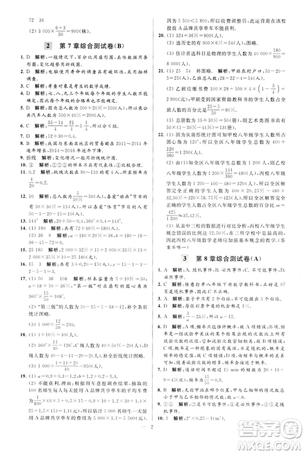 2019年亮點給力大試卷八年級下冊數(shù)學(xué)新課標江蘇版答案