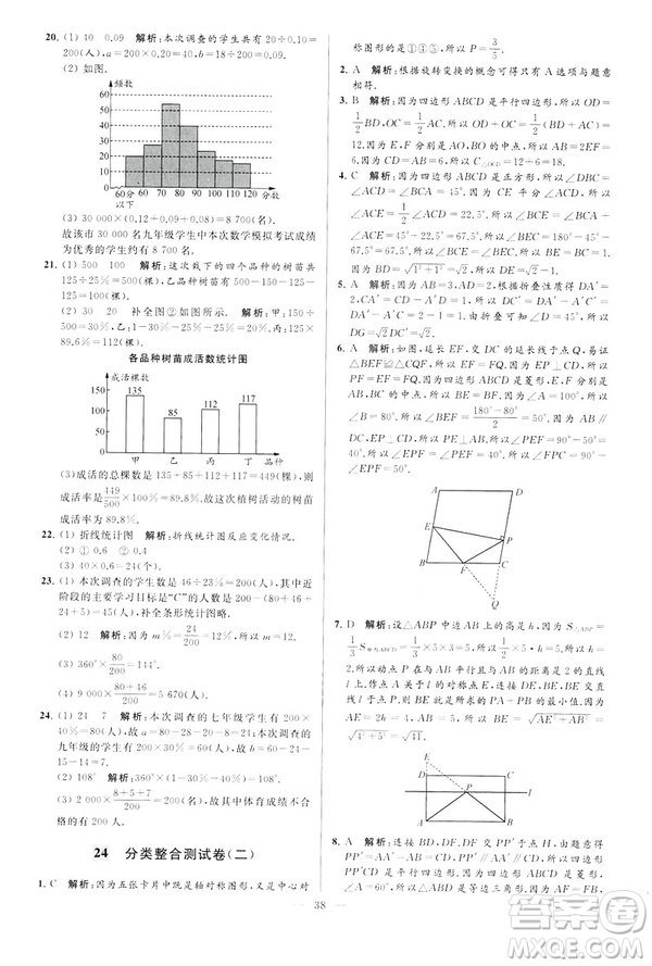 2019年亮點給力大試卷八年級下冊數(shù)學(xué)新課標江蘇版答案