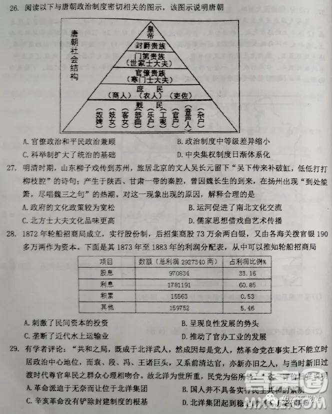 河北衡水中學2019高考前最后一次模擬文綜試題及參考答案