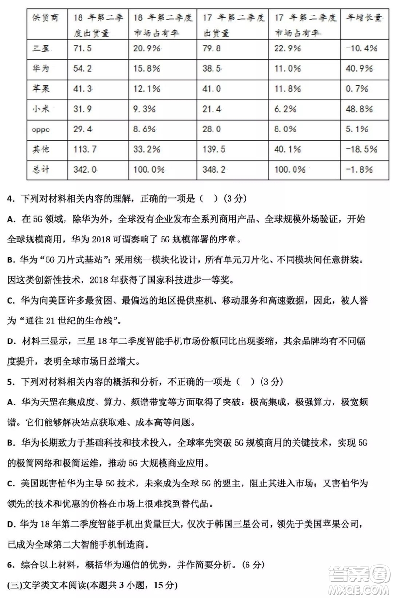 2019河北衡水中學(xué)高考前最后一次模擬語(yǔ)文試題及答案