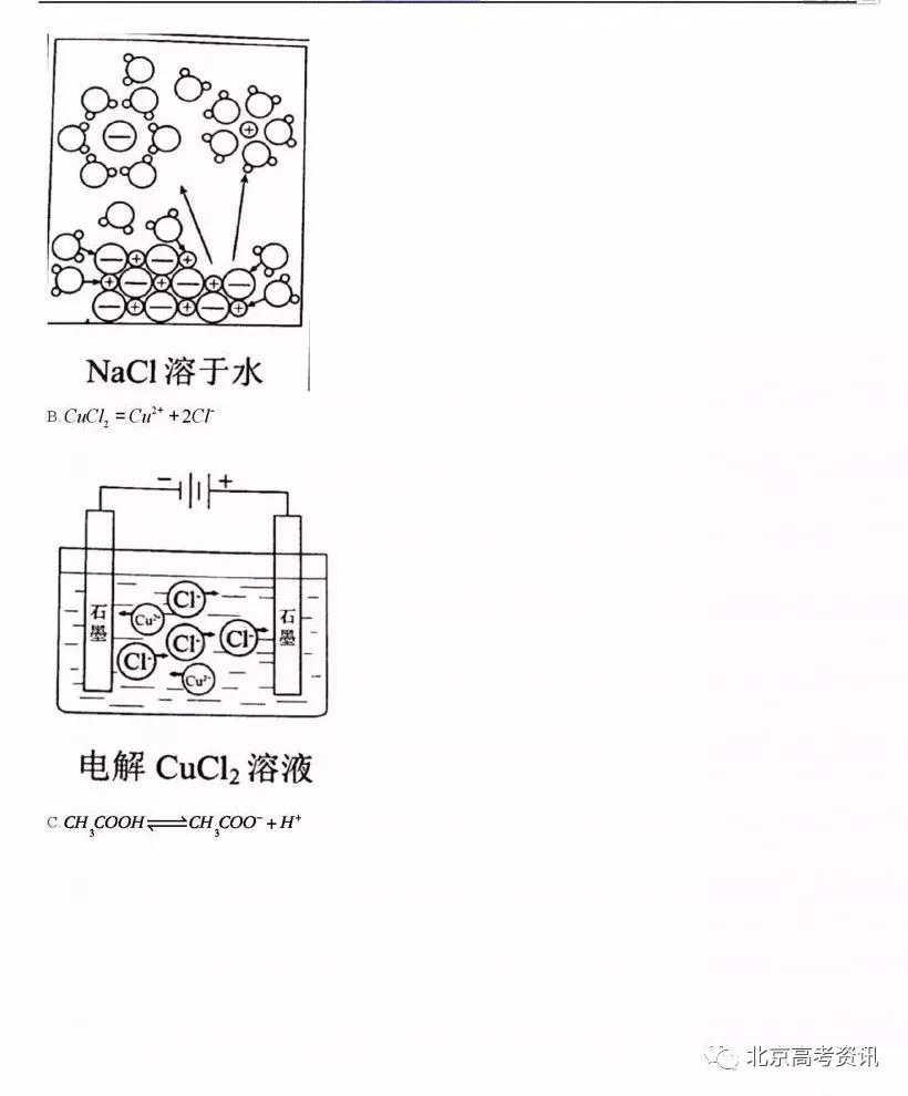 2019年高考真題北京卷理綜試題及答案