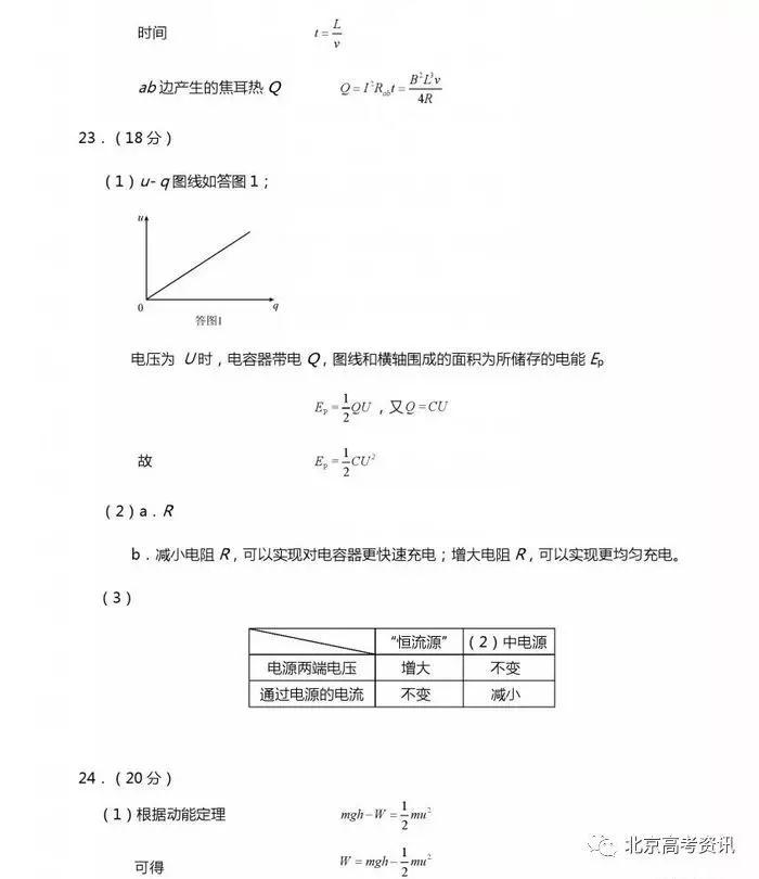 2019年高考真題北京卷理綜試題及答案