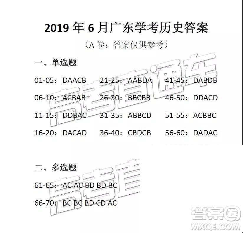 2019年6月廣東學業(yè)水平考試文綜參考答案