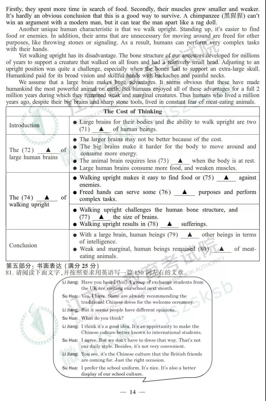 2019年高考江蘇卷英語試題及答案