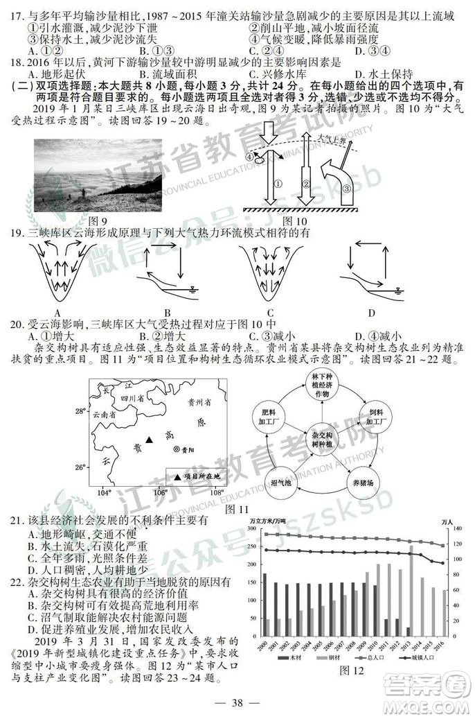 2019年高考江蘇卷地理試題及答案