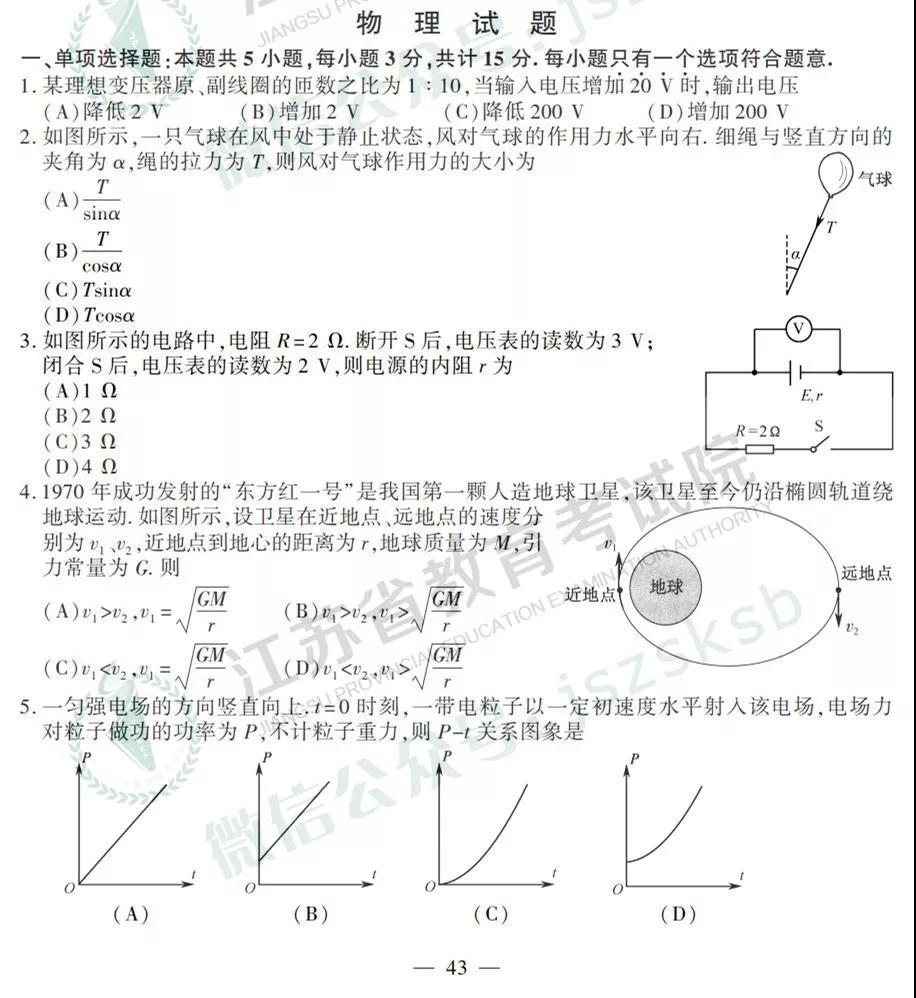 2019年高考江蘇卷物理試題及答案