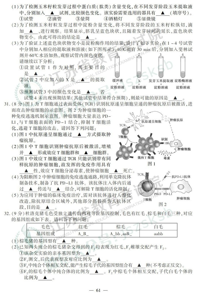 2019年高考江蘇卷生物試題及答案