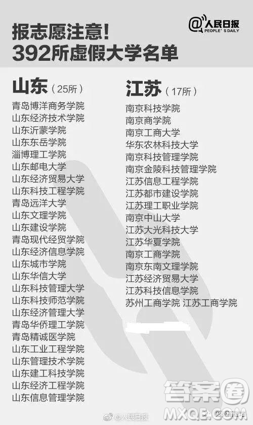 2020年虛假大學(xué)有哪些 2020年填志愿怎么避開虛假大學(xué)