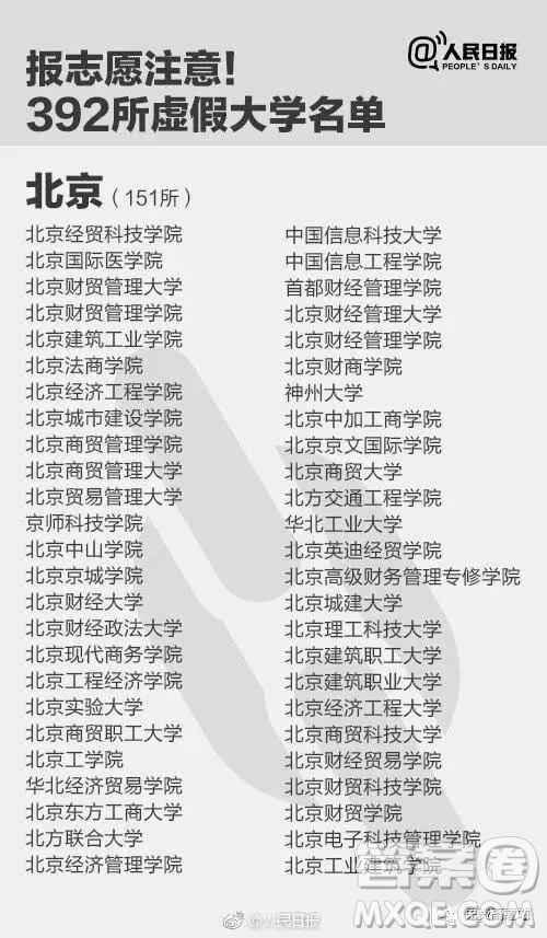 2020年虛假大學(xué)有哪些 2020年填志愿怎么避開虛假大學(xué)