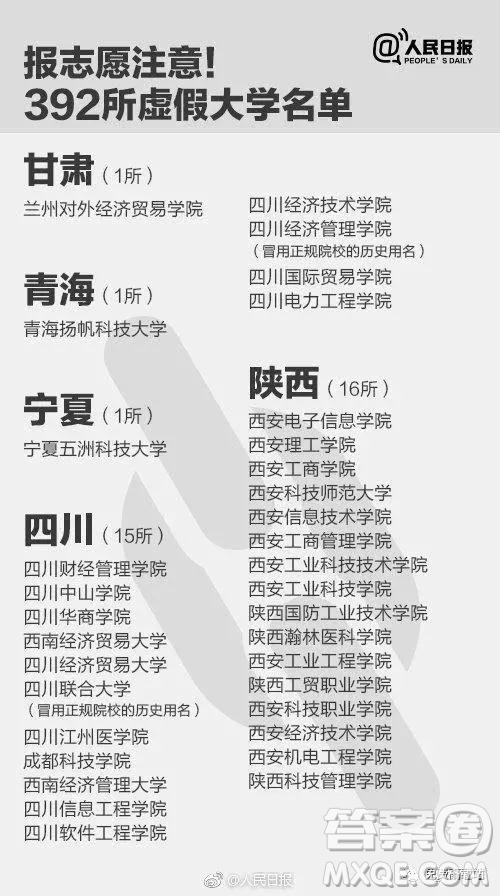 2020年虛假大學(xué)有哪些 2020年填志愿怎么避開虛假大學(xué)