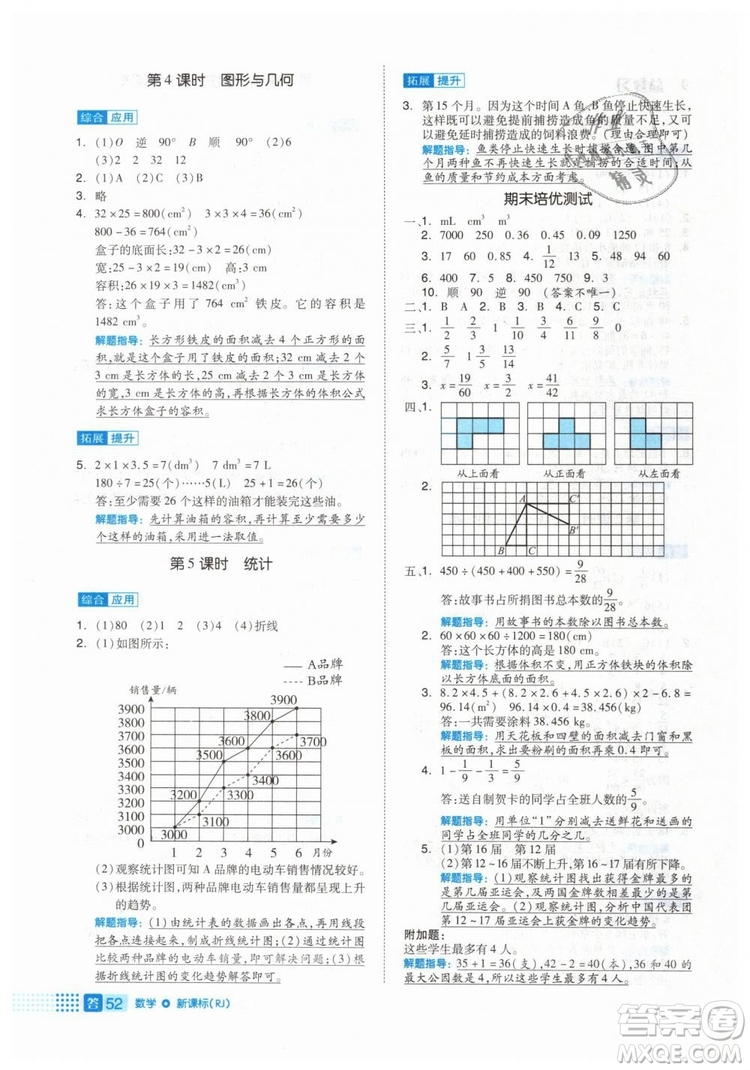 2019年全品作業(yè)本五年級數(shù)學下冊人教版參考答案