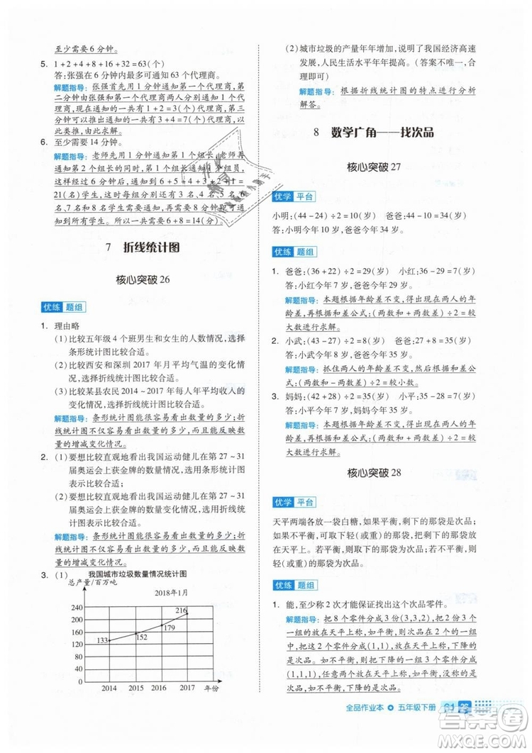 2019年全品作業(yè)本五年級數(shù)學下冊人教版參考答案