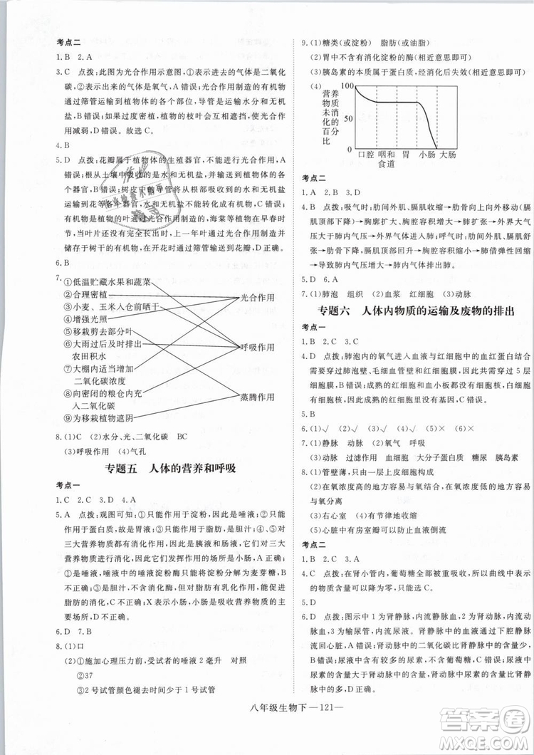 2019年優(yōu)翼學(xué)練優(yōu)學(xué)科思維訓(xùn)練法八年級生物下冊RJ人教版參考答案