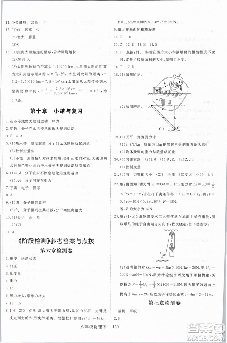 優(yōu)翼叢書(shū)2019年學(xué)練優(yōu)學(xué)科思維訓(xùn)練法八年級(jí)物理下冊(cè)HY滬粵版參考答案