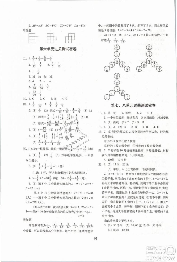 2019年期末沖刺100分五年級(jí)下冊(cè)數(shù)學(xué)試卷RJ課標(biāo)版參考答案